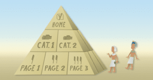 How to properly structure your website 