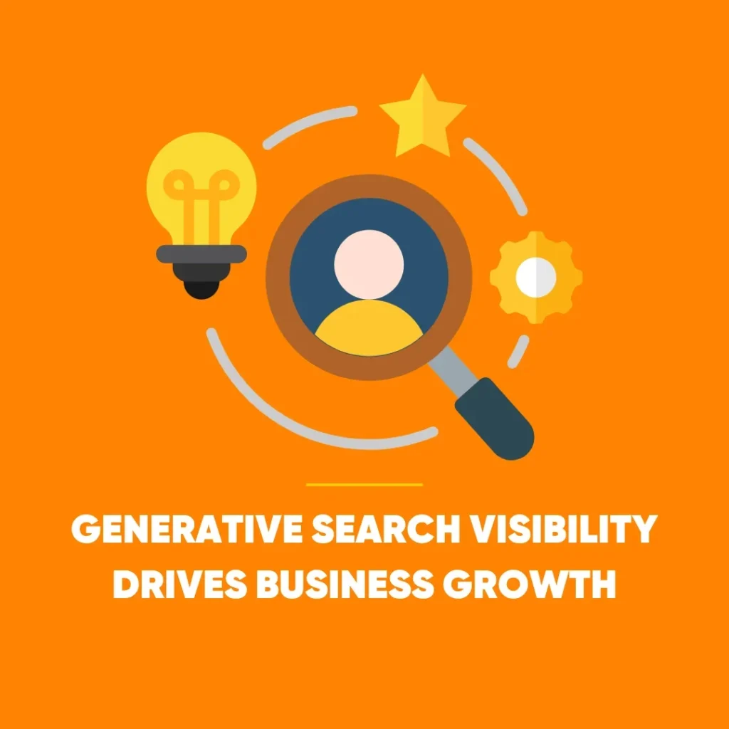 Generative Search Visibility