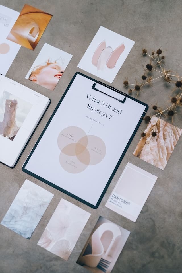 Establishing Brand Identity