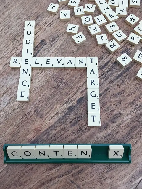 LinkedIn Ads Success Strategies