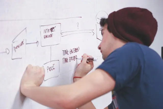 Data Driven Marketing
