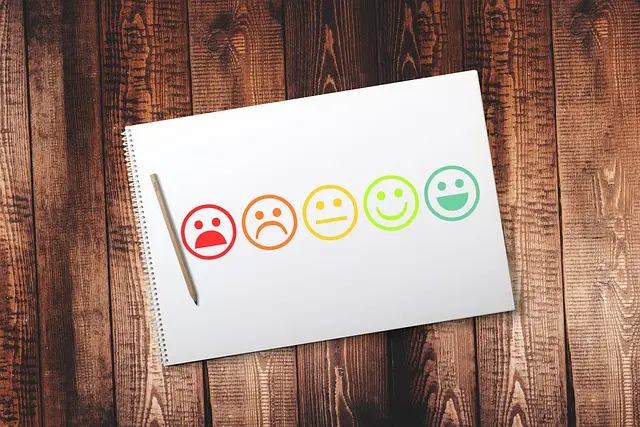 Shaping Brand Perception