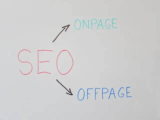 Social Media's SEO Influence