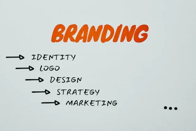 The Importance of Consistent Branding