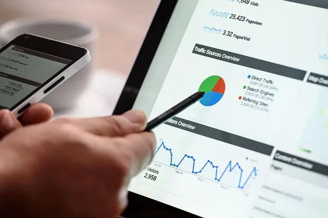 Google Ads Remarketing