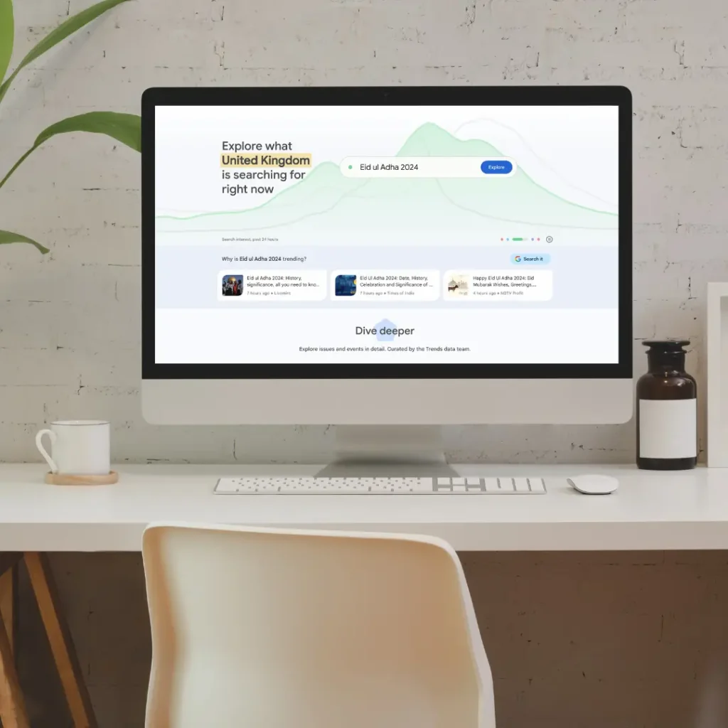 PPC google insights