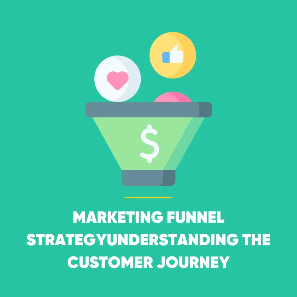 Marketing Funnel Strategy