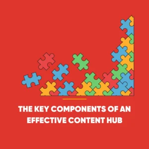 Content Hub Strategy