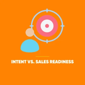B2B SEO Strategy