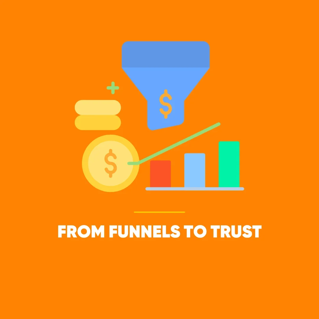 B2B Marketing Strategy