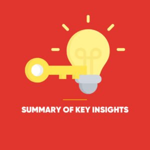 Social Media Behaviour