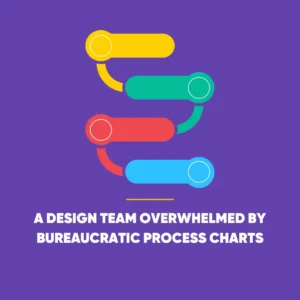 Creative Operations Management