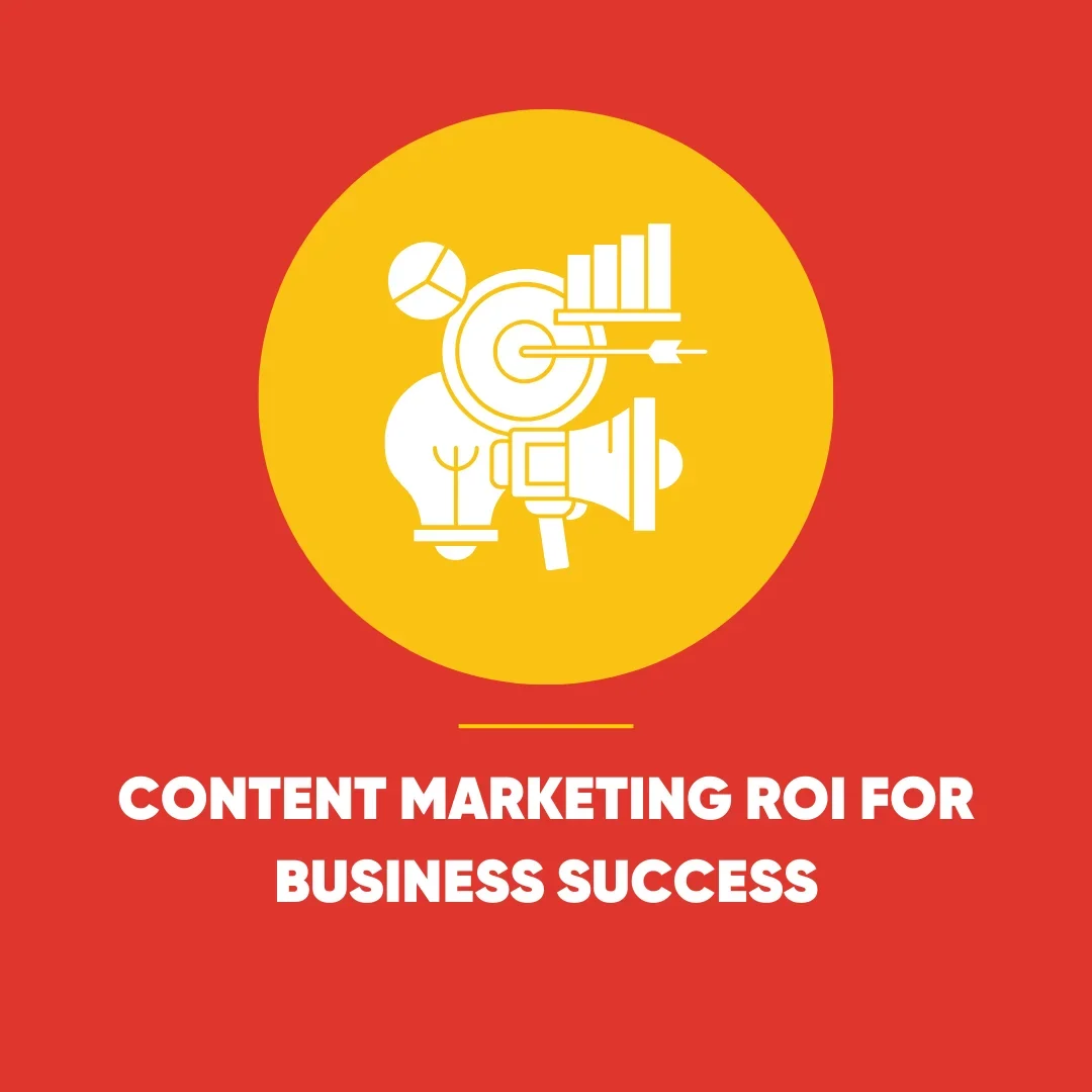 Content Marketing ROI