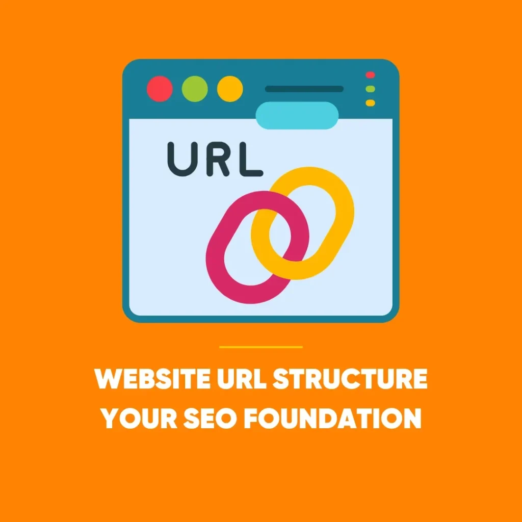 Website URL Structure